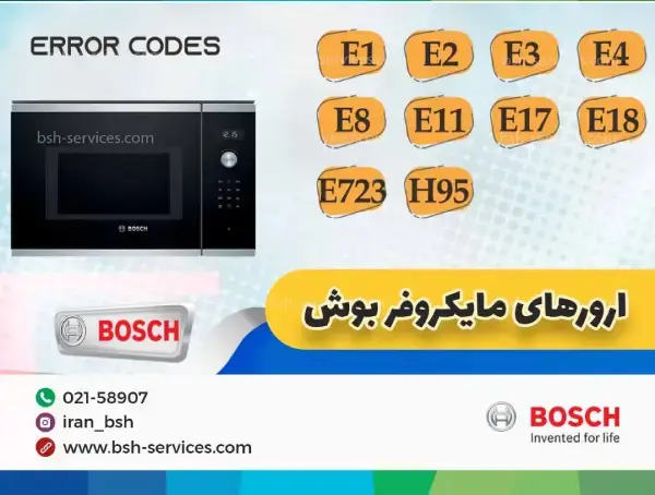 کد خطا E723 مایکروفر بوش